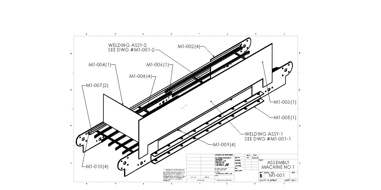 machine no1